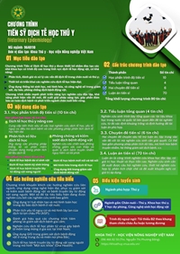 CHƯƠNG TRÌNH TIẾN SỸ DỊCH TỄ HỌC THÚ Y