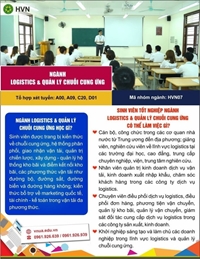Ngành Logistics và Quản lý chuỗi cung ứng của Học viện Nông nghiệp Việt Nam hấp dẫn như thế nào