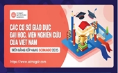 Các cơ sở giáo dục đại học, viện nghiên cứu của Việt Nam trên bảng xếp hạng SCImago 2025