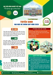 Học viện Nông nghiệp Việt Nam tuyển sinh 8 284 chỉ tiêu đại học năm 2026