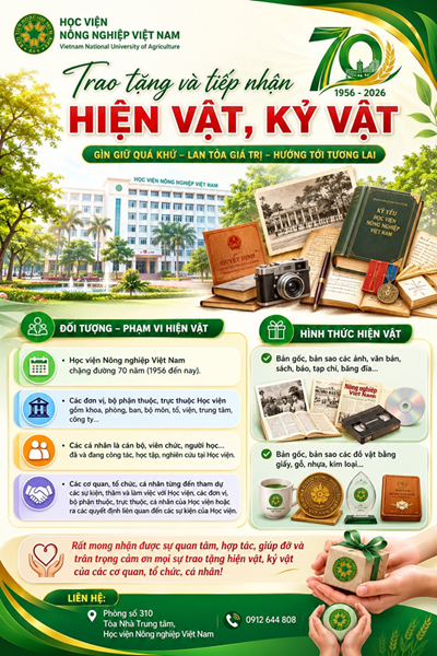 70 năm Học viện Nông nghiệp Việt Nam - Phát động đợt trao tặng hiện vật, kỷ vật