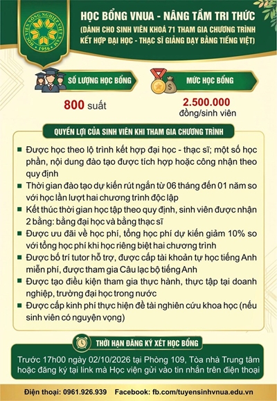 Chương trình học bổng chắp cánh tương lai
