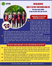 Giới thiệu ngành Quản lý và phát triển nguồn nhân lực