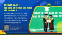 CHÍNH SÁCH HỌC BỔNG, HỖ TRỢ HỌC VIÊN TRONG ĐÀO TẠO THẠC SĨ TẠI HỌC VIỆN NÔNG NGHIỆP VIỆT NAM