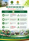 Dấu ấn lịch sử trong sự lớn mạnh của Học viện Nông nghiệp Việt Nam