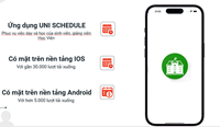 Xây dựng ứng dụng di động tra cứu thông tin sinh viên tại Học viện Nông nghiệp Việt Nam