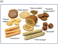 Plant protein – base alternatives of reconstructed meat science, technology and challenges