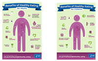 Healthy eating