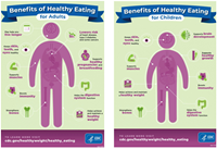 Healthy diet