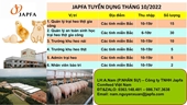 Công ty JAPFA - Miền Bắc , Cần tuyển gấp