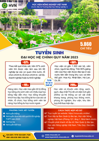 Học viện Nông nghiệp Việt Nam tuyển sinh năm 2023