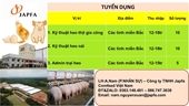 Công ty JAPFA - Miền Bắc , Cần tuyển