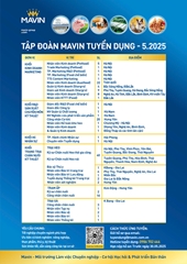 Tập đoàn Mavin thông báo tuyển dụng các vị trí việc làm tại Ngày hội việc làm và kết nối doanh nghiệp năm 2025