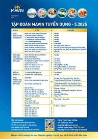 Tập đoàn Mavin thông báo tuyển dụng các vị trí việc làm tại Ngày hội việc làm và kết nối doanh nghiệp năm 2025