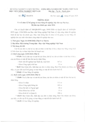 Thông báo tổ chức Lễ bế giảng và trao bằng tốt nghiệp, bậc đào tạo Đại học, Hệ đào tạo chính quy năm 2026