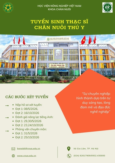 Học viện Nông nghiệp Việt Nam tuyển sinh thạc sĩ ngành Chăn nuôi, ngành Chăn nuôi thú y