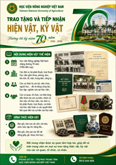 Sôi nổi các hoạt động hướng về Kỷ niệm 70 năm ngày thành lập Học viện Nông nghiệp Việt Nam
