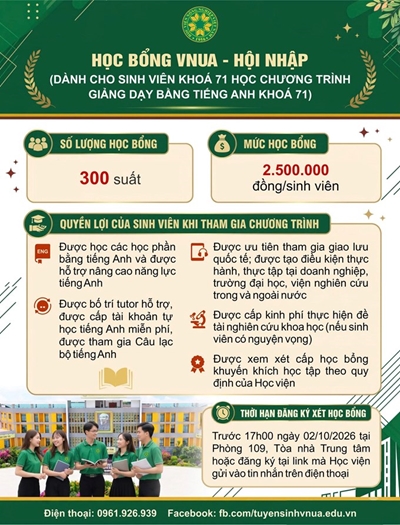 Chương trình học bổng chắp cánh tương lai