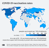 [VACCINE DEVELOPMENT] Vì sao khó so sánh các loại vaccine COVID với nhau