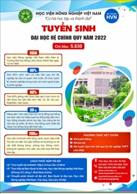 Thông tin tuyển sinh Đại học hệ chính quy năm 2022