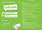 Tập đoàn Thaibinh Seed tham gia Ngày hội việc làm và kết nối Doanh nghiệp 2025