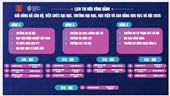 Khai mạc Giải bóng đá cán bộ các Đại học, Trường Đại học, Học viện và Cao đẳng khu vực Hà Nội năm 2025