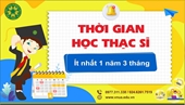 Học viện Nông nghiệp Việt Nam tung nhiều chính sách hỗ trợ người học thạc sỹ trong năm 2025