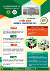 Học viện Nông nghiệp Việt Nam thông báo tuyển sinh hệ Đại học chính quy năm 2026