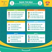 Học viện Nông nghiệp Việt Nam đăng cai tổ chức bảng B vòng loại khu vực phía Bắc giải Vô địch bóng đá sinh viên toàn quốc – SV Champions League năm 2022