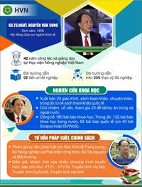 GS TS NGƯT Nguyễn Văn Song - Người Thầy cống hiến tâm sức, trí tuệ cho giảng dạy và nghiên cứu khoa học