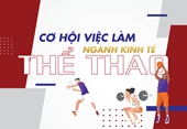 Tổng quan về Bản chất của kinh tế TDTT - Quan điểm từ các chuyên gia