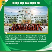 LÝ DO CHỌN HỌC VIỆN NÔNG NGHIỆP VIỆT NAM PHẦN 4 CƠ HỘI VIỆC LÀM RỘNG MỞ