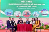 HỌC VIỆN NÔNG NGHIỆP VIỆT NAM Hội thảo Hành trình khởi nghiệp từ trường THPT tại Tuyên Quang