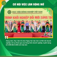 Giải mã lý do chọn Học viện Nông nghiệp Việt Nam