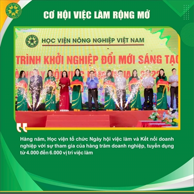 Giải mã lý do chọn Học viện Nông nghiệp Việt Nam