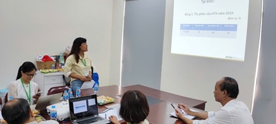 Seminar khoa học nhóm nghiên cứu mạnh Chính sách và Phát triển xã hội nông thôn, khoa Khoa học Xã hội