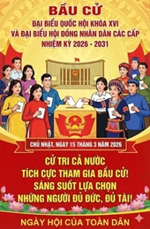 Giới thiệu về Tổ bầu cử tại Học viện Nông nghiệp Việt Nam
