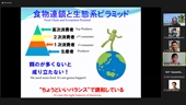 Online exchange program for students of Faculty of Biotechnology, VNUA, from Dec 2021 – Jan 2022
Sakura Science Program hosted by Nagaoka University of Technology