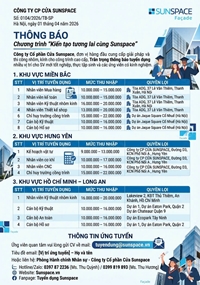 Công ty Cổ phần Cửa Sunspace