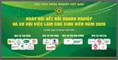 Sơ đồ doanh nghiệp tham gia Ngày hội việc làm